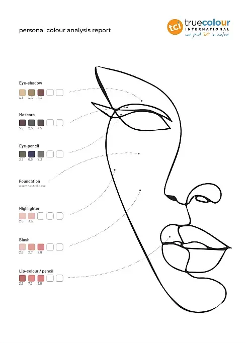 Analýza barev - Barevná Typologie TCI - Melody Colours - 20230626-soft-autumn-A4.pdf.zip-4-e1744744542762.webp